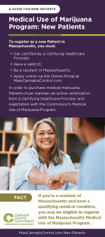 Medical Use of Marijuana Program: A Guide for New Patients Rack Card - English